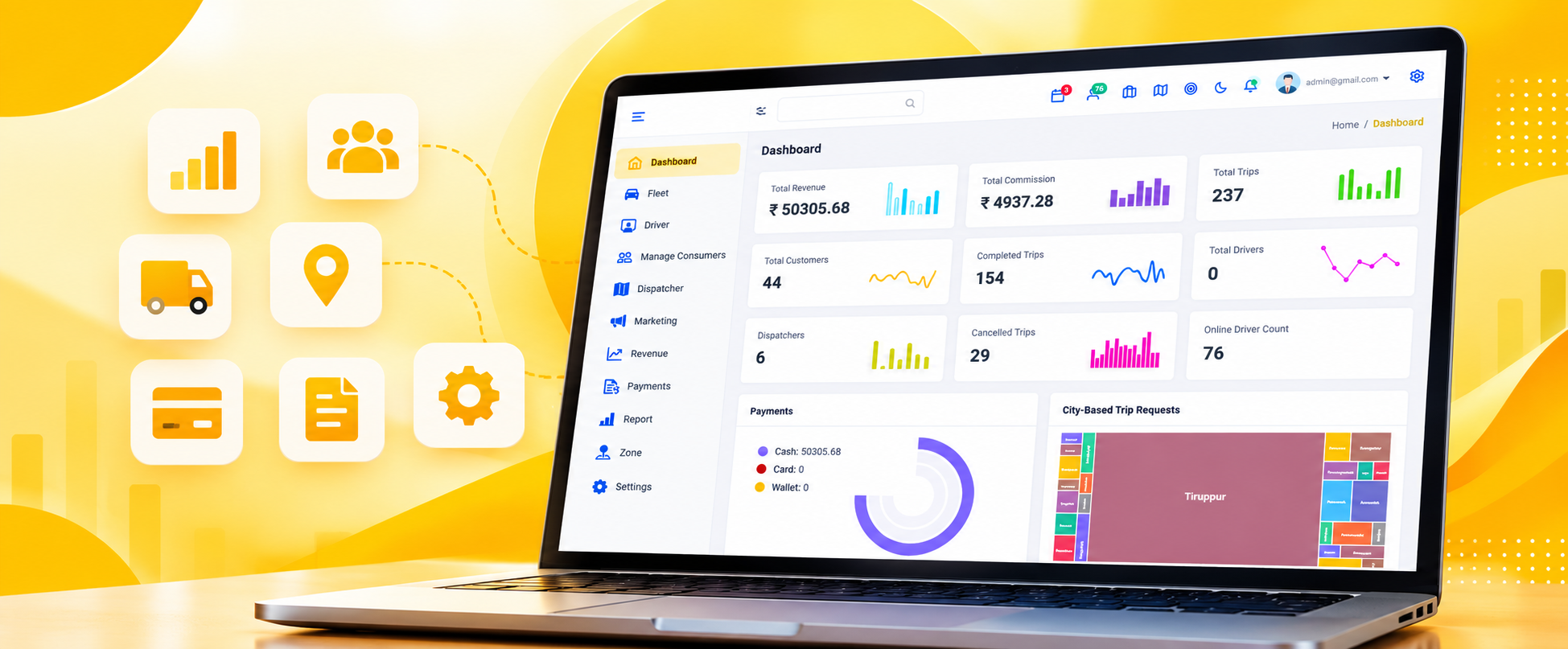 Taxi admin dashboard showing total revenue, total commission, total trips, total customers, completed trips, total drivers, dispatchers, cancelled trips and online driver count with payments and city-based trip request charts