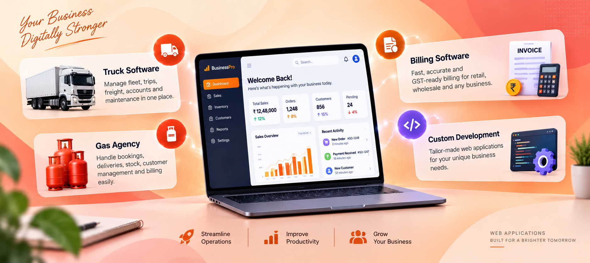 Android Application Development Services