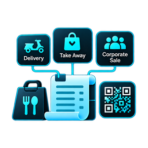 Delivery, takeaway and corporate sale order types