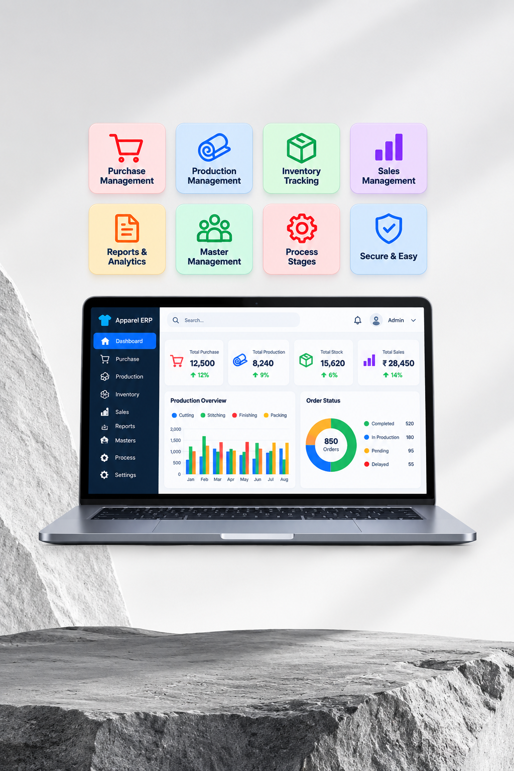 Apparel ERP software screens